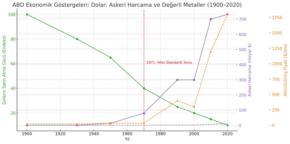 Ağam bizimle eğleniy