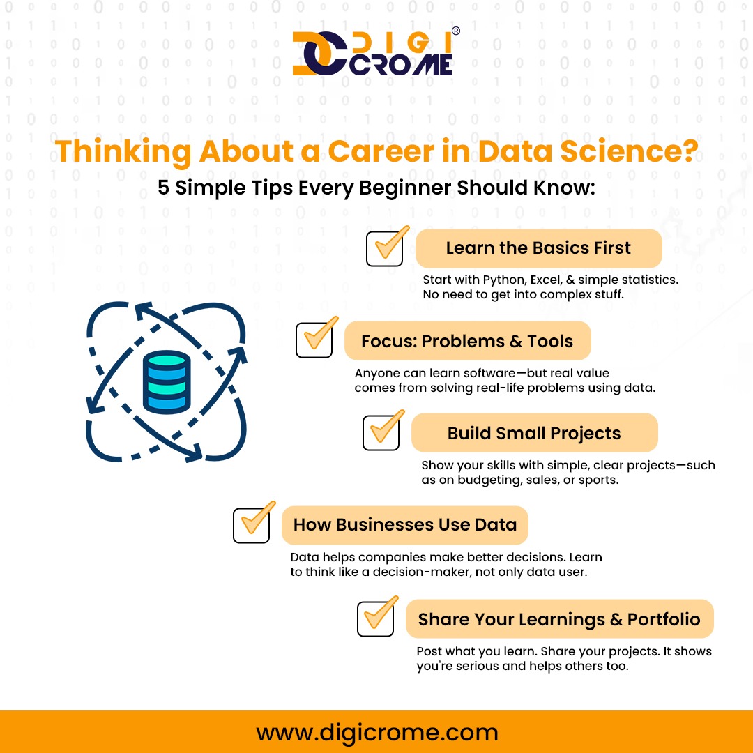 digicrome's tweet image. 🎯 Thinking About a Career in Data Science?
Start smart with these 5 beginner-friendly tips to kickstart your journey! 👇
#DataScienceTips #CareerInDataScience #DataAnalytics #Digicrome #LearnOnline #PythonForBeginners #AI #DataProjects #PortfolioBuilding #GenAI #CareerSwitch