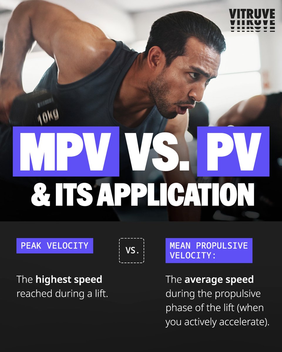 VitruveFit's tweet image. MPV vs. PV: Which One Should You Track? 🤔

Understanding Mean Propulsive Velocity (MPV) vs. Peak Velocity (PV) can take your training to the next level!

Here’s the difference:

#vitruve #vbt #velocitybasedtraining