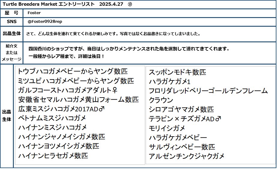 4/27TBM
fosterさん！写真ありませんが、お品書きが届きました。ちょっと驚きの物量です。
11：30〜の会なら空きあります。ぜひ、ご確認頂き来場検討をお願いいたします！
TBM価格での提供かな？