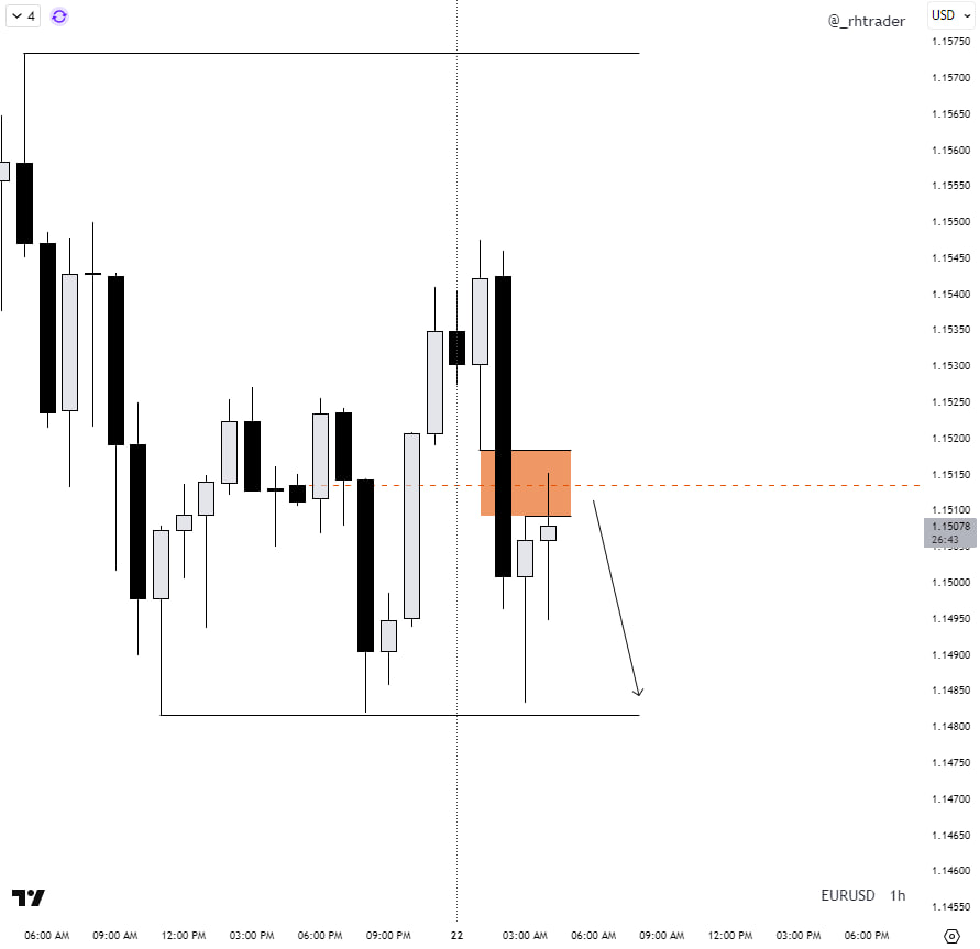 RH Trader tweet media