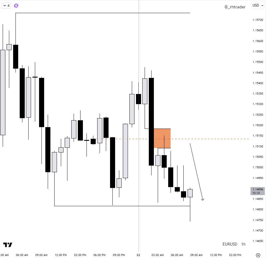 RH Trader tweet media