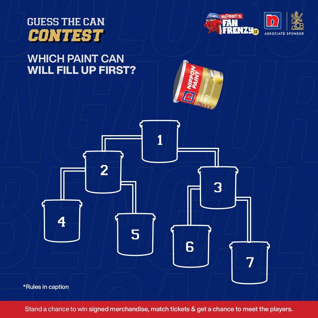 Nippon Paint India (@nipponindia) on Twitter photo Guess which paint can fills up FIRST and comment below!
Rules:
Comment your answer tagging 3 friends
Use #BlobbysFanFrenzy
Follow <a href="/NipponIndia/">Nippon Paint India</a>
#NipponPaint #NipponPaintIndia #Contest #ContestAlert #Giveaway Guess which paint can fills up FIRST and comment below!
Rules:
Comment your answer tagging 3 friends
Use #BlobbysFanFrenzy
Follow <a href="/NipponIndia/">Nippon Paint India</a>
#NipponPaint #NipponPaintIndia #Contest #ContestAlert #Giveaway