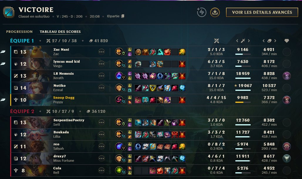 2 otp zac NON JGL 🤡 dans la même game... jamais vu une game aussi free win <a href="/RamsLeMeilleur/">Rams</a> 🫣