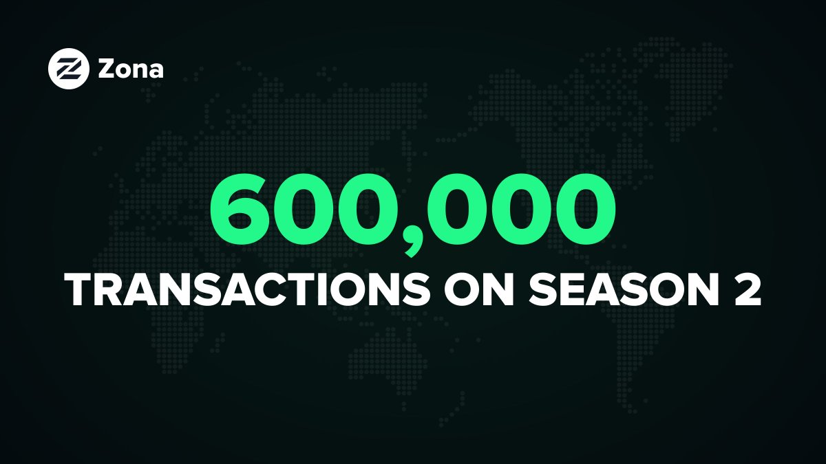 🥳🚀6⃣0⃣0⃣,0⃣0⃣0⃣ transactions reached in Season Two!

To celebrate this special moment, we will be giving 1 $MON to the first 300 who:
1⃣Follow <a href="/zona_io/">Zona</a> 
2⃣Join our Discord: discord.com/invite/9Kf6vvg…
3⃣Like &amp; Retweet this post