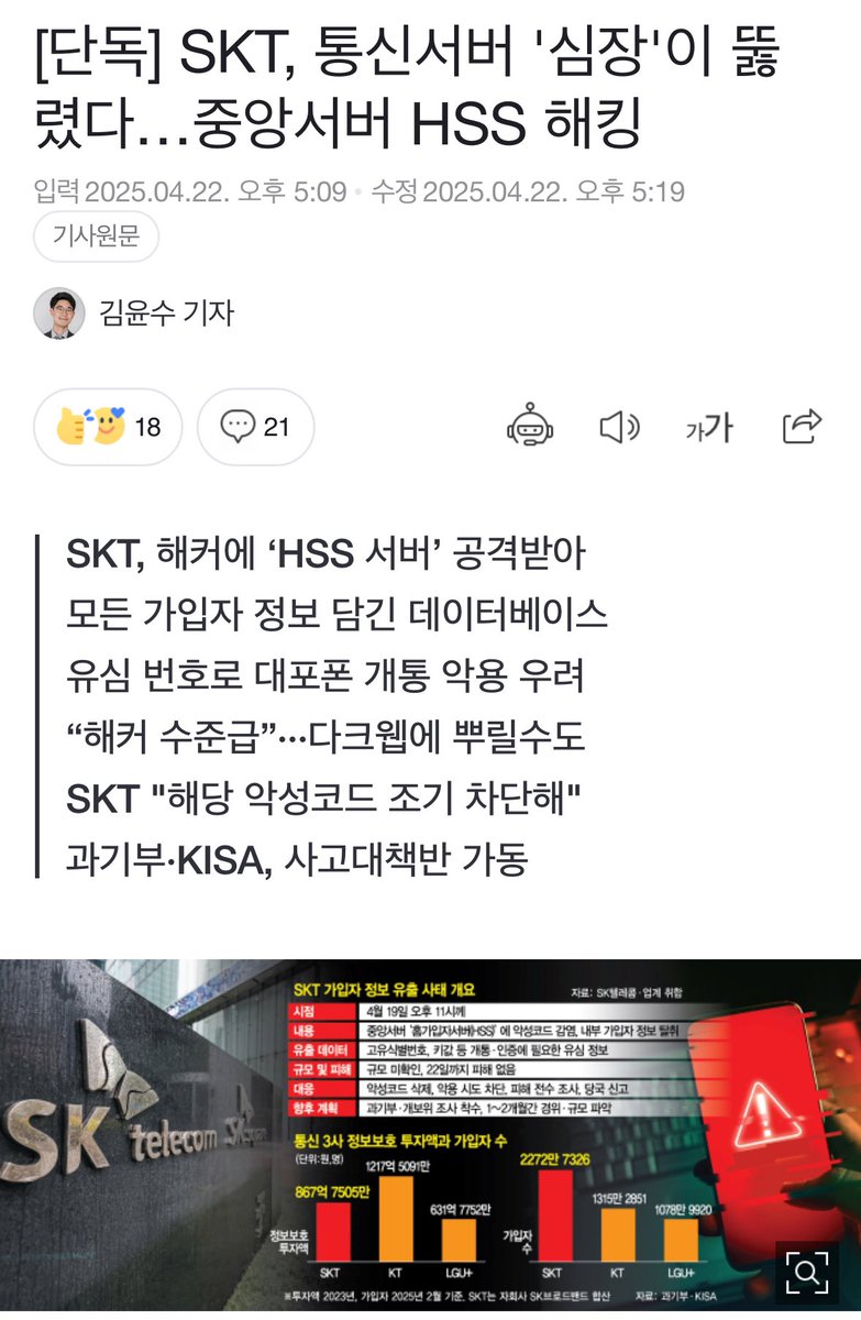 해킹DB문발﹂【텔레 @FACTDB】ྖ급전해킹.cep