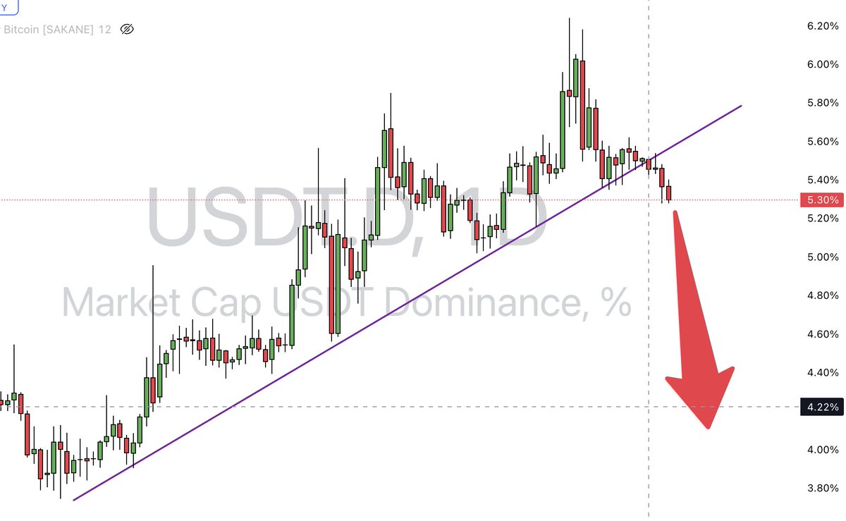 it's all coming together...