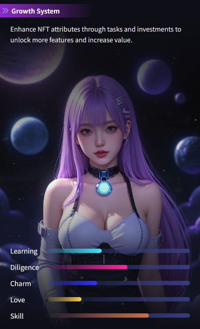 MMBOTTOKEN's tweet photo. 🎉 The activation channel is coming soon. Are you ready to welcome your AI girlfriend?

#MMBOT account activation countdown is 16 days left ⏳

🗓️ Officially open at 10:00 am on May 8 (GMT+8)
🎟️ Certification is limited to 10,000 people, limited to 7 days!

🧠 Activation = snap up NFT, cultivate girlfriend, earn while playing, participate in governance
⛏️ You can mine in advance now and accumulate your $MMBOT!

👇 What name would you give your AI girlfriend? Give me some inspiration in the comment section! 🔥