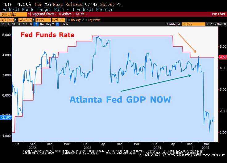 Lawrence McDonald tweet media