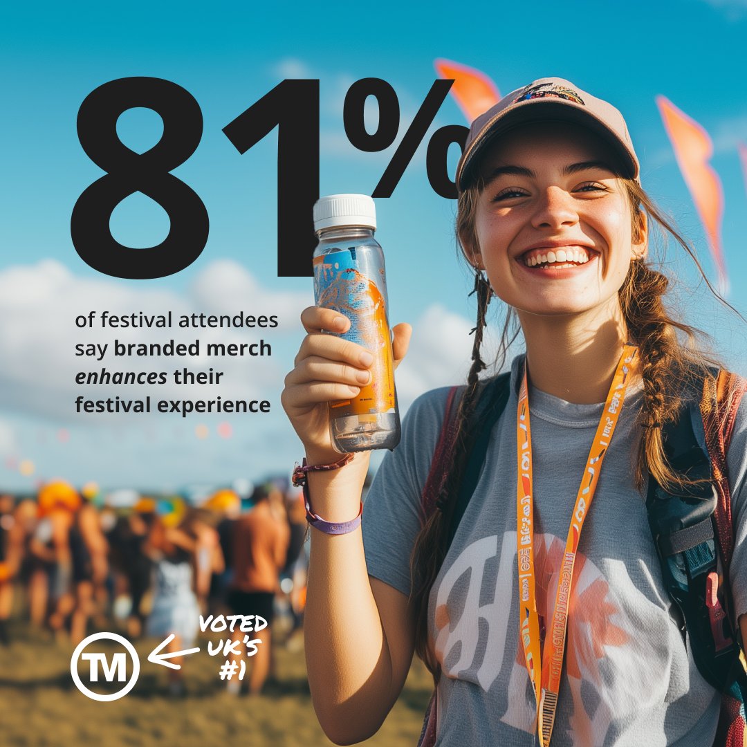 The stats are officially in! Festival season is fast-approaching and the latest insights from the BPMA show that festival merch can prove *hugely* influential over your business's target audience 🎡🎸 Take a look at our latest blog post to find out more 👉 lnkd.in/ebMRSyW6