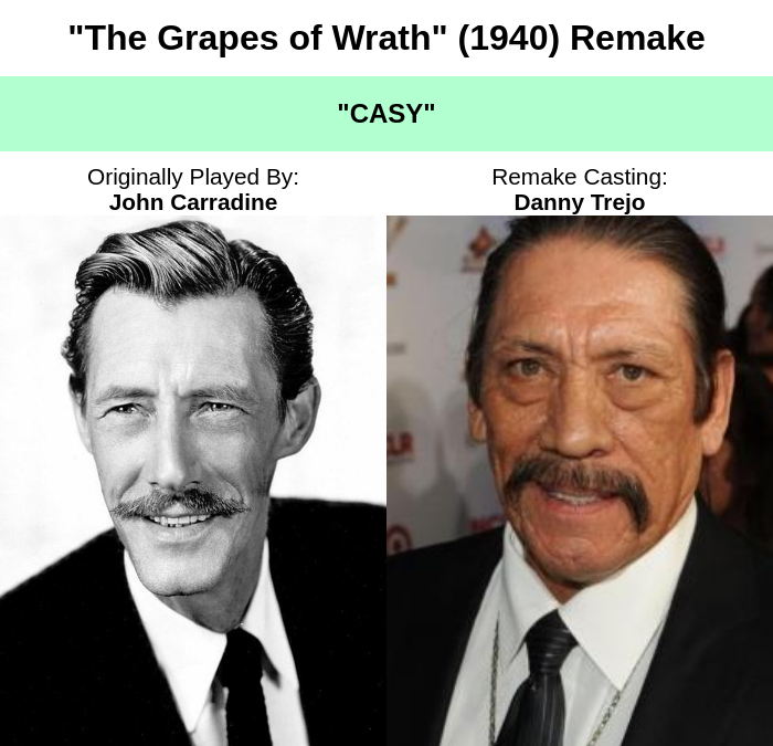 BreakingCasting's tweet image. #BreakingNews Temple Hill has announced a 2027 remake of the drama film "The Grapes of Wrath" (1940) starring Jon Tenney as "Tom Joad," Katy Perry as "Ma Joad," Danny Trejo as "Casy," and Robert Englund as "Grandpa Joad."

#movies #film