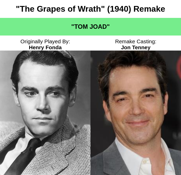 BreakingCasting's tweet image. #BreakingNews Temple Hill has announced a 2027 remake of the drama film "The Grapes of Wrath" (1940) starring Jon Tenney as "Tom Joad," Katy Perry as "Ma Joad," Danny Trejo as "Casy," and Robert Englund as "Grandpa Joad."

#movies #film