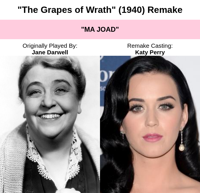 BreakingCasting's tweet image. #BreakingNews Temple Hill has announced a 2027 remake of the drama film "The Grapes of Wrath" (1940) starring Jon Tenney as "Tom Joad," Katy Perry as "Ma Joad," Danny Trejo as "Casy," and Robert Englund as "Grandpa Joad."

#movies #film