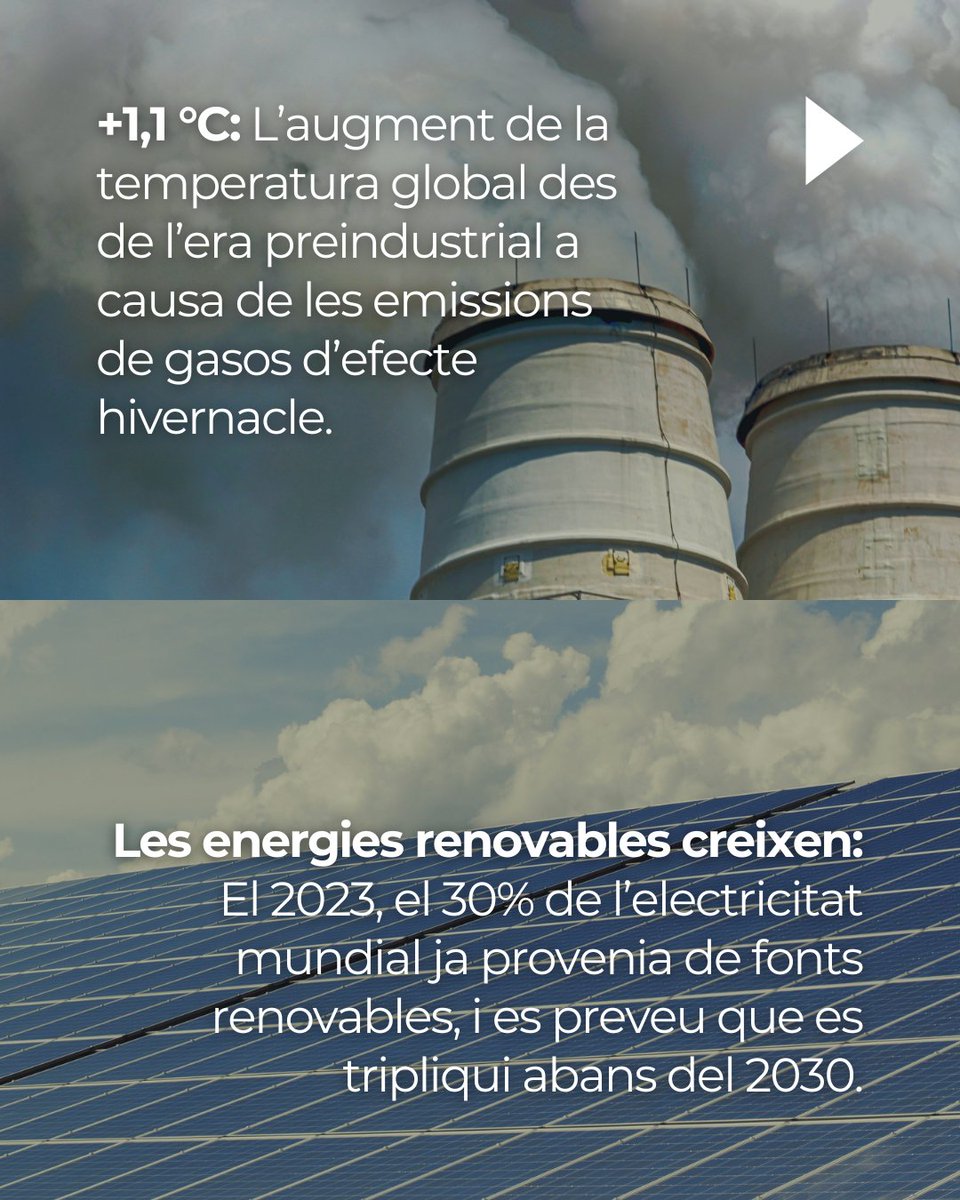 GiDomus's tweet image. 🌍 Feliç Dia de la Terra

El Dia de la Terra se celebra cada 22 d’abril amb l’objectiu de conscienciar sobre la importància de protegir el nostre planeta. 
Aquest dia promou la sostenibilitat i fomenta l’ús d’energies netes per combatre el canvi climàtic i reduir la contaminació.