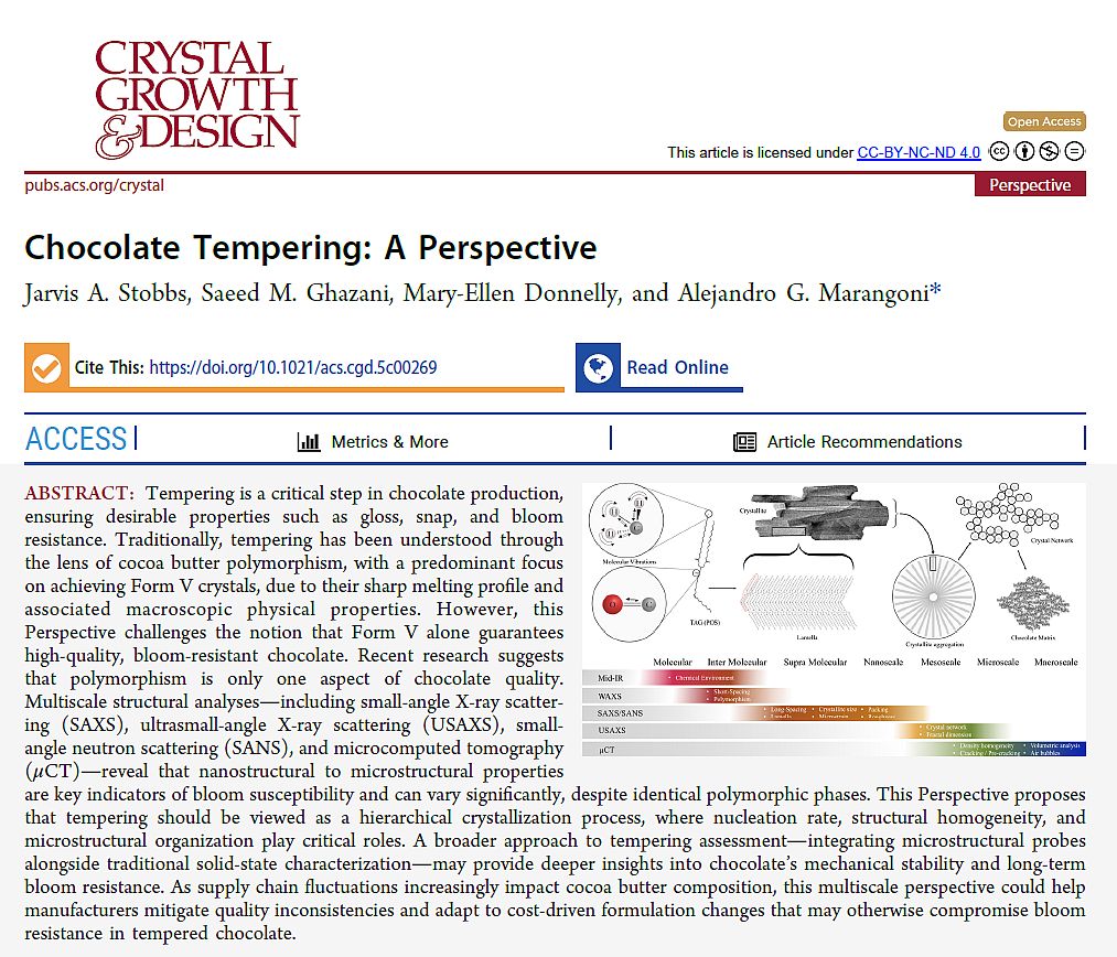 This week's reading suggestion: Cryst. Growth Des. 2025.
pubs.acs.org/doi/10.1021/ac…
#Crystallography
Have a nice week!