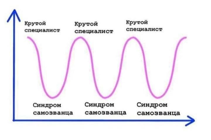 HR с красной помадой (@hr_in_red) on Twitter photo 