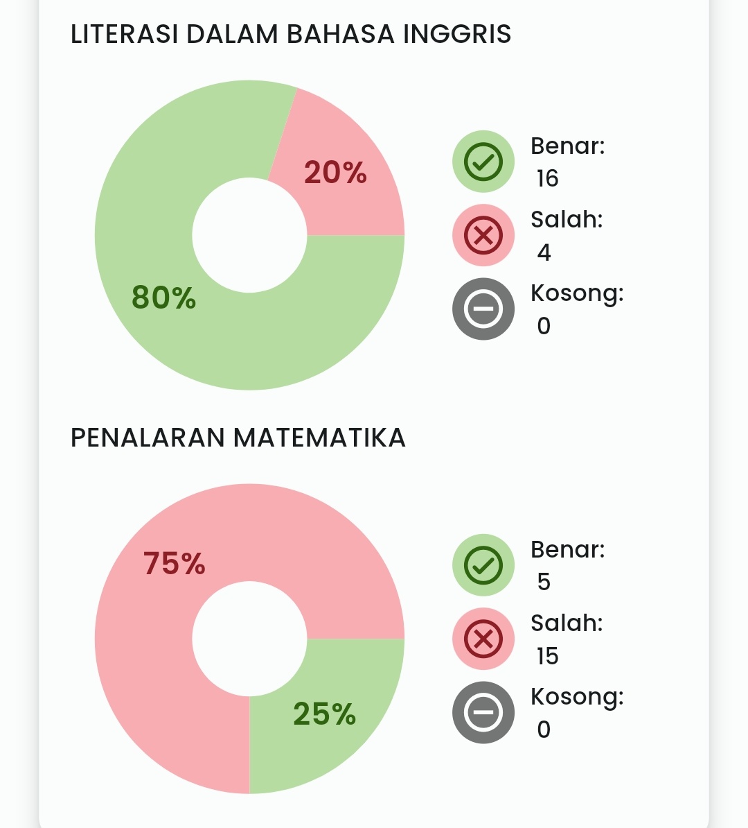CommitUnliving's tweet photo. saya sebenarnya dua orang https://t.co/KF6Ow5Nd8k