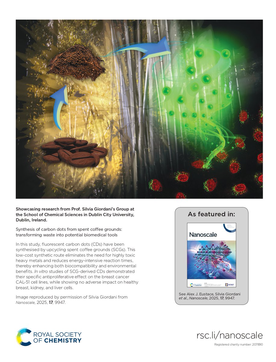 Michał Bartkowski (@michalbartkow) on Twitter photo Thrilled to see our artwork featured on the back cover of RSC Nanoscale for our recent article on transforming spent coffee grounds into biomedical tools☕⚗️
🔗doi.org/10.1039/D4NR05…
Huge thanks to the group, <a href="/Yingru_Zhou/">Yingru Zhou</a> (first author), and <a href="/giordanisilvia/">Silvia Giordani</a>!!
<a href="/nanoscale_rsc/">Nanoscale journal family</a> Thrilled to see our artwork featured on the back cover of RSC Nanoscale for our recent article on transforming spent coffee grounds into biomedical tools☕⚗️
🔗doi.org/10.1039/D4NR05…
Huge thanks to the group, <a href="/Yingru_Zhou/">Yingru Zhou</a> (first author), and <a href="/giordanisilvia/">Silvia Giordani</a>!!
<a href="/nanoscale_rsc/">Nanoscale journal family</a>