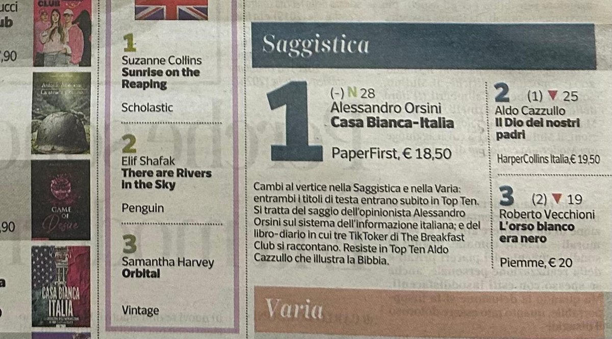 I soldati ucraini sono stati quasi completamente espulsi dalla regione di Kursk. Il 6 agosto 2024, quando gli ucraini invasero la Russia, un mare di haters mi prese d'assalto con una marea di insulti su Facebook, X e YouTube. Dovetti bloccare i commenti per alcuni giorni. Risposi