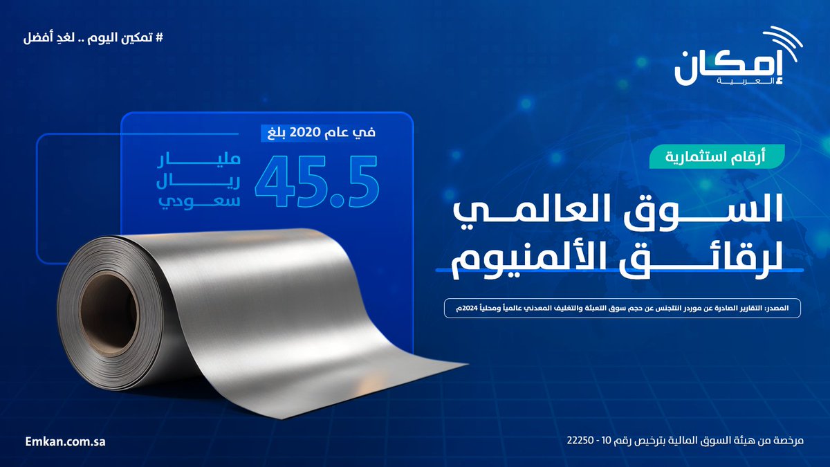 emkan_com_sa's tweet photo. #إمكان_العربية 
#إمكان_اليوم_لغد_أفضل 
#ارقام_استثمارية https://t.co/WU7Ydrl1ld