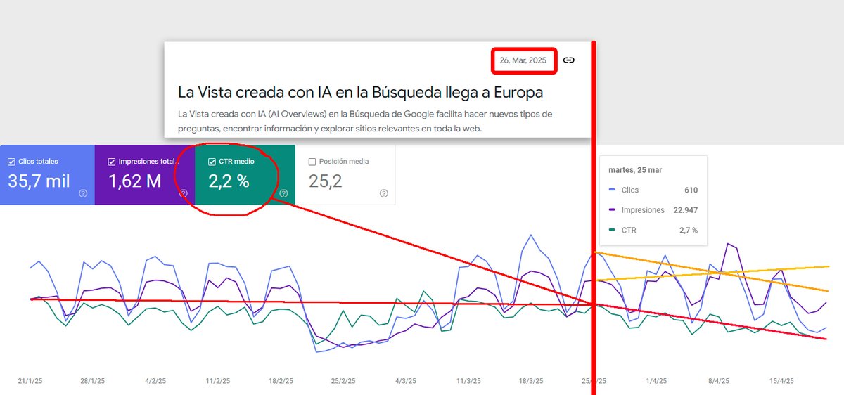 Carlos Ortega tweet media