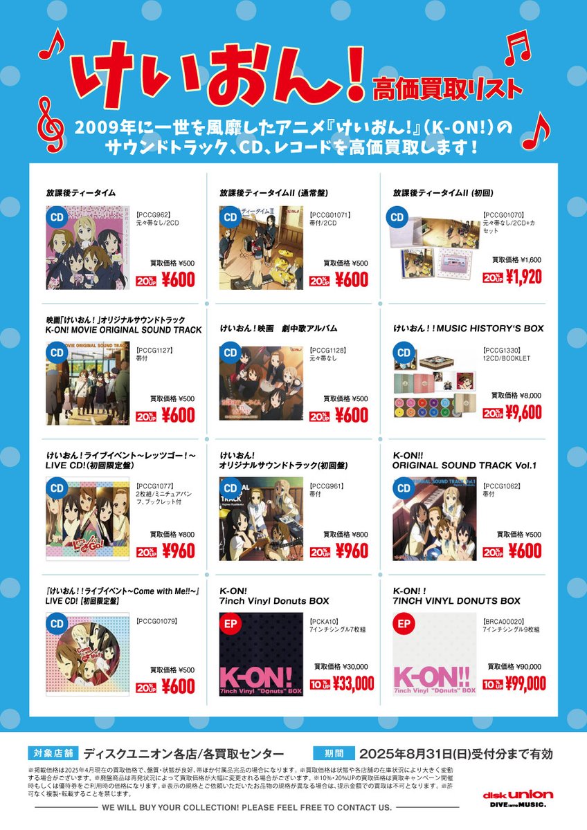 ≪けいおん! 高価買取リスト≫公開！ 2009年に一世を風靡したアニメ