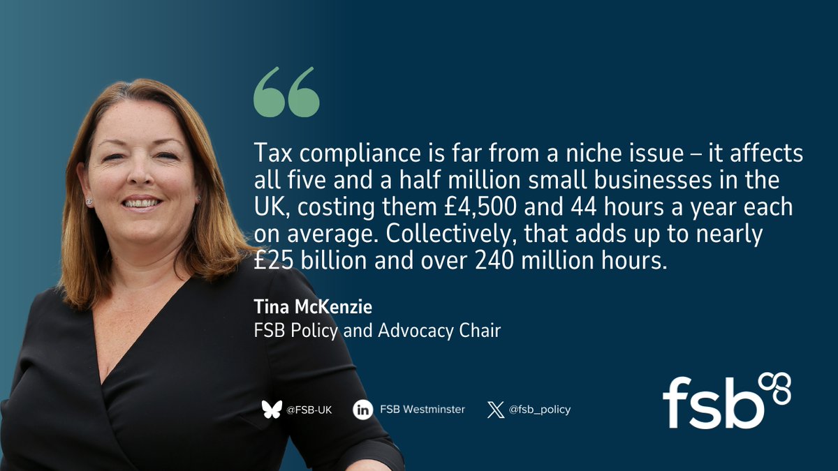 🆕 OUT TODAY: Our new #TakingAToll report shows tax red tape's huge cost to small firms.

💷 Our new research found that the cost of tax compliance to the small business community adds up to nearly £25 billion a year.

📑 We've drawn up a series of recommendations for government
