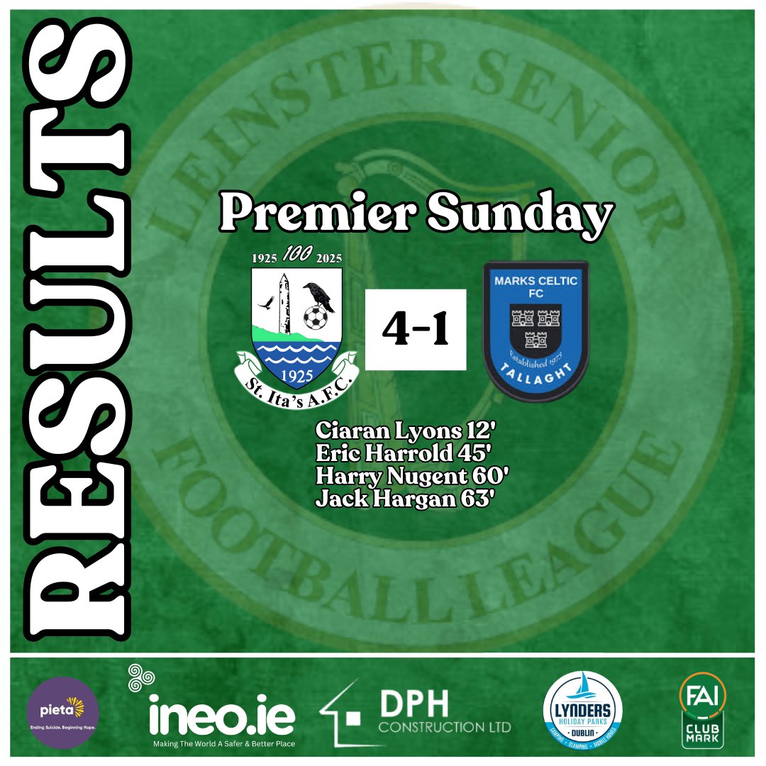 St Ita's AFC (@stitasafc) on Twitter photo 🟢⚪️ 𝐒𝐄𝐍𝐈𝐎𝐑 𝑹𝑬𝑺𝑼𝑳𝑻𝑺 🟢⚪️
Premier Sunday: 4-1 vs Marks Celtic FC (H)
St. Ita’s Goals:
Ciaran Lyons ⚽️
Eric Harrold ⚽️
Harry Nugent ⚽️
Jack Hargan ⚽️
#stitasafc
<a href="/LSLLeague/">Leinster Senior League</a> <a href="/AlQuinn2015/">LSL Live Update’s</a> 🟢⚪️ 𝐒𝐄𝐍𝐈𝐎𝐑 𝑹𝑬𝑺𝑼𝑳𝑻𝑺 🟢⚪️
Premier Sunday: 4-1 vs Marks Celtic FC (H)
St. Ita’s Goals:
Ciaran Lyons ⚽️
Eric Harrold ⚽️
Harry Nugent ⚽️
Jack Hargan ⚽️
#stitasafc
<a href="/LSLLeague/">Leinster Senior League</a> <a href="/AlQuinn2015/">LSL Live Update’s</a>