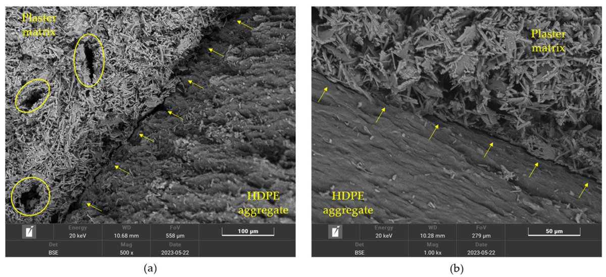 Applsci's tweet image. 🔥 Read our Paper 
📚 Initiative to Increase the Circularity of HDPE Waste in the Construction Industry: A Physico-Mechanical Characterization of New Sustainable Gypsum Products
🔗 mdpi.com/2076-3417/14/2…
👨‍🔬 by Dr. Manuel Álvarez et al.
🏫 @La_UPM
#Gypsum #prefabrication #HDPE