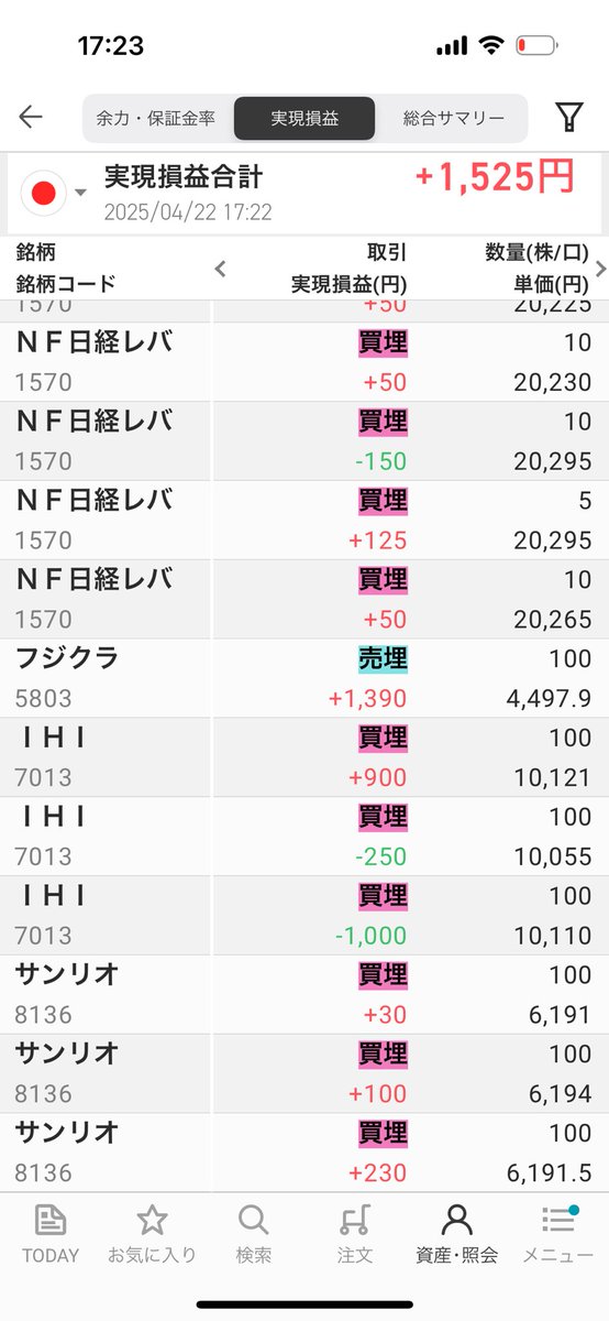 引け乙です

触る銘柄、手法がどうも相場と合わない

デイトレの原点、日経レバに戻りました☺️
それすら逆に行きます🥺
