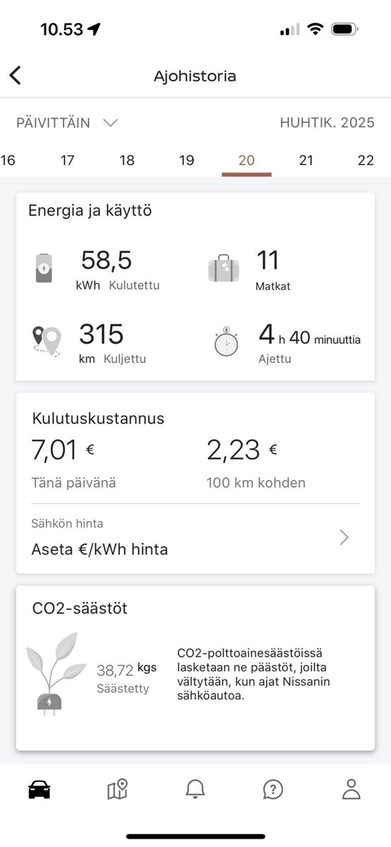 matrauh's tweet photo. Sähkö kulutus, pääsiäisreissu 5 hlöä autossa. Sadekeli osin, nopeutta aina moottoritiestä alempaan tieverkkoon. Sähkön hinnaksi laitoin siirtoineen 12 c, ostohinta on 14,5 c, mutta osa tuli aurinkopaneeleista tuohon akulliseen. Toki lataushäviötä en huomioinut. #Nissan #Aryia https://t.co/IKvE4t0k4W