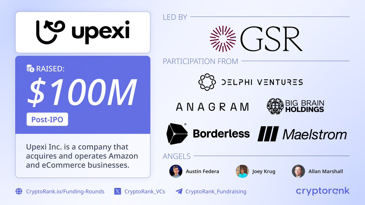 GSR Led $100M Investment in Upexi⚡️ 📑 About: Upexi Inc. is a company that  acquires and operates Amazon and eCommerce businesses. 🤝 Investors:  @GSR_io (Lead), @Delphi_Ventures, @BigBrainVC, @borderless_cap,  @anagramxyz, @MaelstromFund, and others. 👉