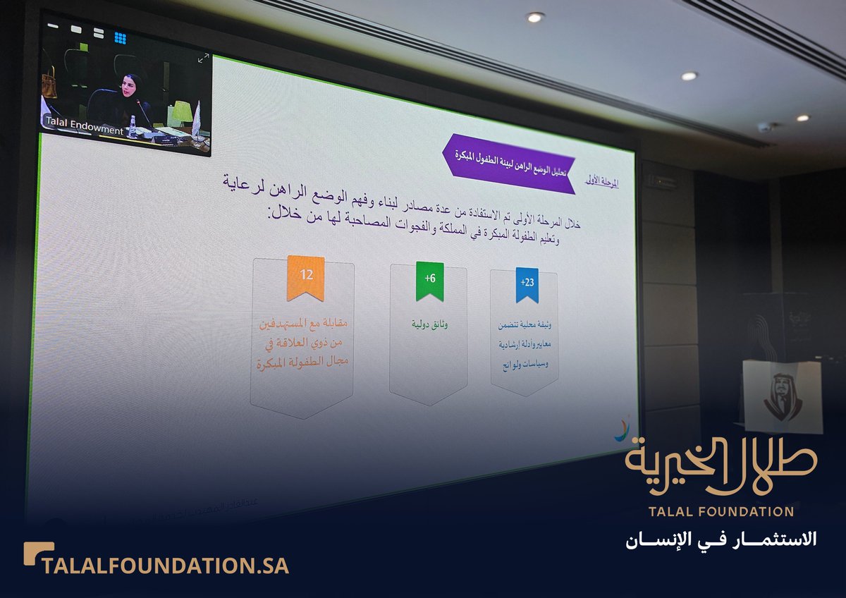 TalalFDN's tweet photo. يقدم الآن في الجزء الثالث من اللقاء عرض حول مواصفة بيئة الطفولة المبكرة، وتقدمه الأستاذة سارة بنت عبدالقادر المهيدب المدير التنفيذي لمؤسسة عبدالقادر المهيدب لخدمة المجتمع، موضحةً أهمية هذه المواصفة في تحسين بيئة رعاية الأطفال.

#مجتمع_مؤسسات_رعاية_الطفولة 
#الاستثمار_في_الإنسان
#طلال_الخيرية