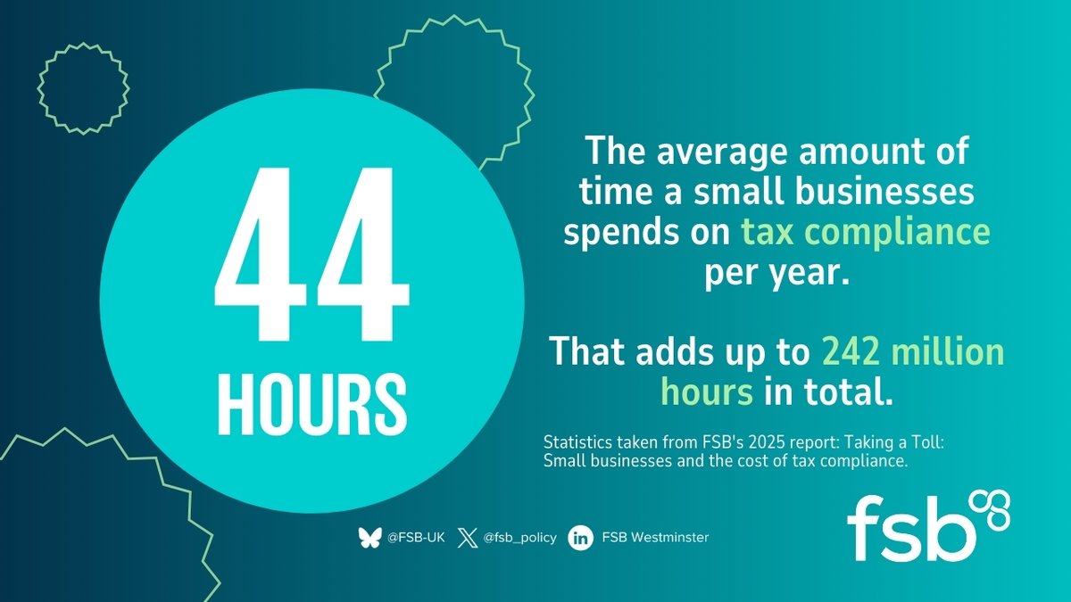 Federation of Small Businesses (FSB) tweet media