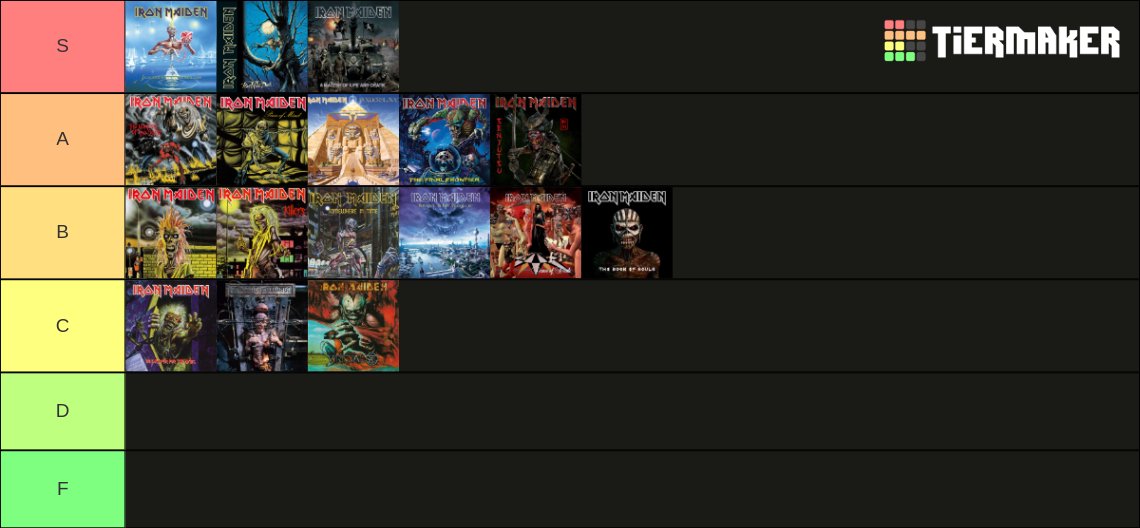 i am not the biggest enjoyer of bruce dickinson's voice, but credit where credit's due

iron maiden are simply fantastic, despite not being quite my cup of tea