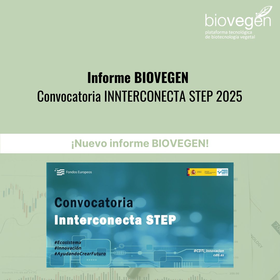 biovegen's tweet image. 📢 Nuevo informe BIOVEGEN sobre la Convocatoria INNTERCONECTA STEP 2025
Características relevantes de la convocatoria:
💰Presupuesto total de 90 M€
👥 Ayudas dirigidas a agrupaciones empresariales
📅Fecha límite: 19 de mayo de 2025
Más info aquí 👉 biovegen.org/otros/informe-…