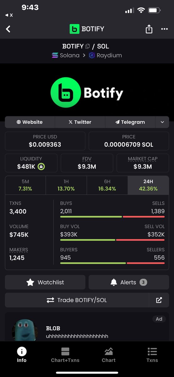 DeFi_Oracle01's tweet photo. It took few days but I never miss, I knew it will send $bootify #Bootify https://t.co/Cd3Gvo4zbV