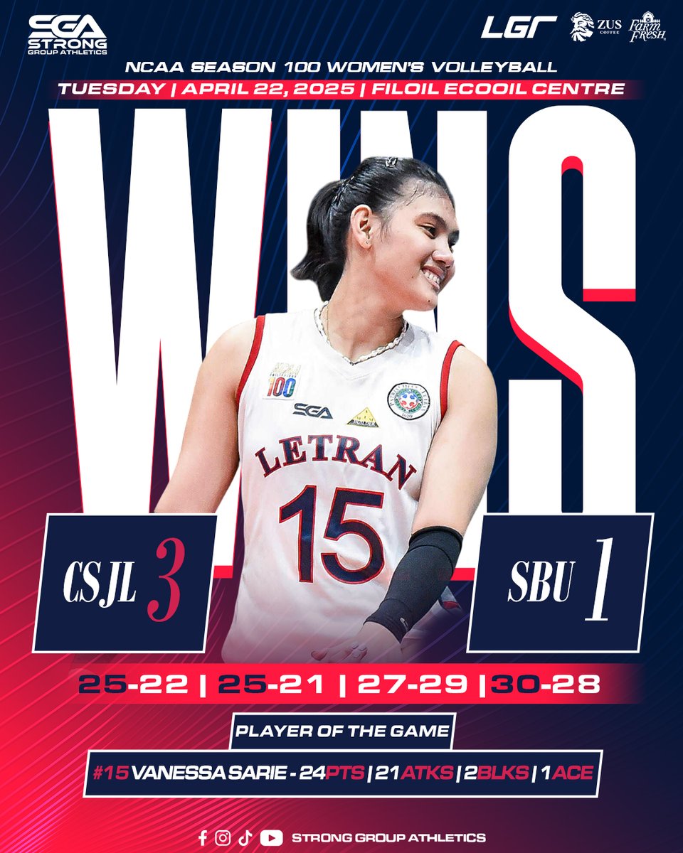 stronggroupathl's tweet photo. The Letran Lady Knights kick off the #NCAASeason100 second round with a statement win, crushing rivals San Beda π
#StrongerTogether #ArribaLetran https://t.co/9FFBYQw2wf
