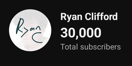 TheRyanClifford's tweet image. So this happened overnight! Thank you all :)