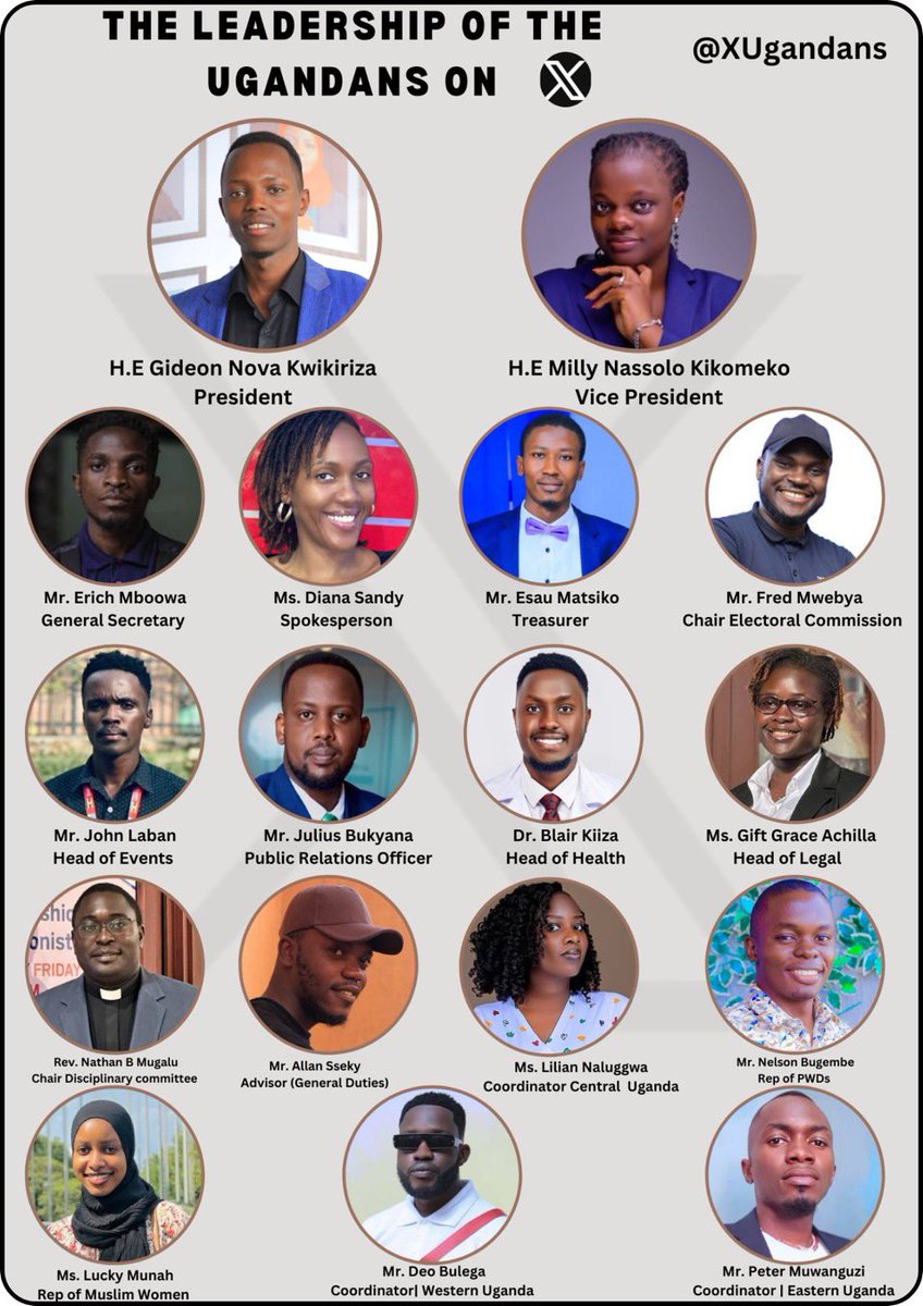 KwikirizaNova's tweet image. Today Marks One Year as President of Ugandans on X ( @UOXUganda )
Exactly a yea ago, I humbly accepted the responsibility to lead Ugandans on X, a vibrant, diverse and powerful digital community. As I reflect on this journey, I’m filled with gratitude and pride over what we’ve…