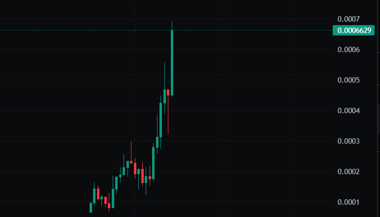 翻倍出本！🚀🔥

5C3MpUmTMspAfUZFU7gLZ1w3wYmMgyQH332Kg4whpump