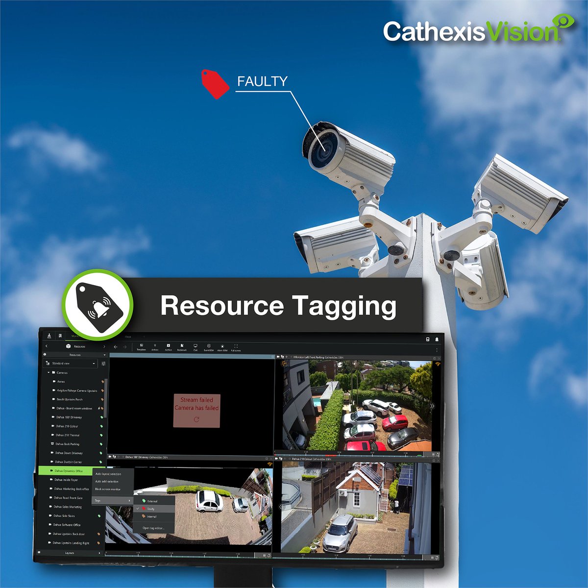 Cathexis - Video Monitoring Solutions tweet media