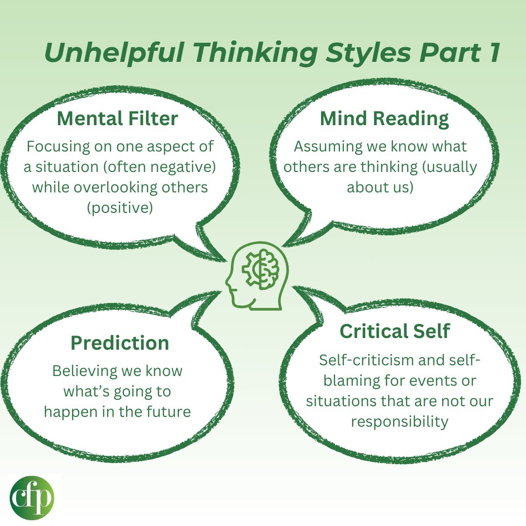 Centre4Psych's tweet image. We often get stuck in unhelpful patterns of thinking. Once you can identify and notice these thoughts, you can challenge or distance yourself from them and see the situation in a different and more helpful way.

#unhelpfulthinking #thoughtchallenging #cbt #therapy #mentalhealth
