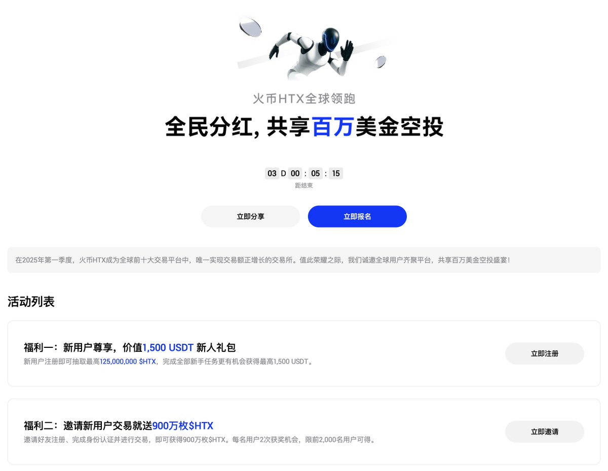 HTX 的百万美金空投活动目前正在进行中，活动基本上涵盖了HTX 内各个业务版块，感兴趣的可以看看。 这次活动涉及注册、拉新、首次交易、SVIP  空投、老用户回归、理财、借贷等七大项，基本包括了你在