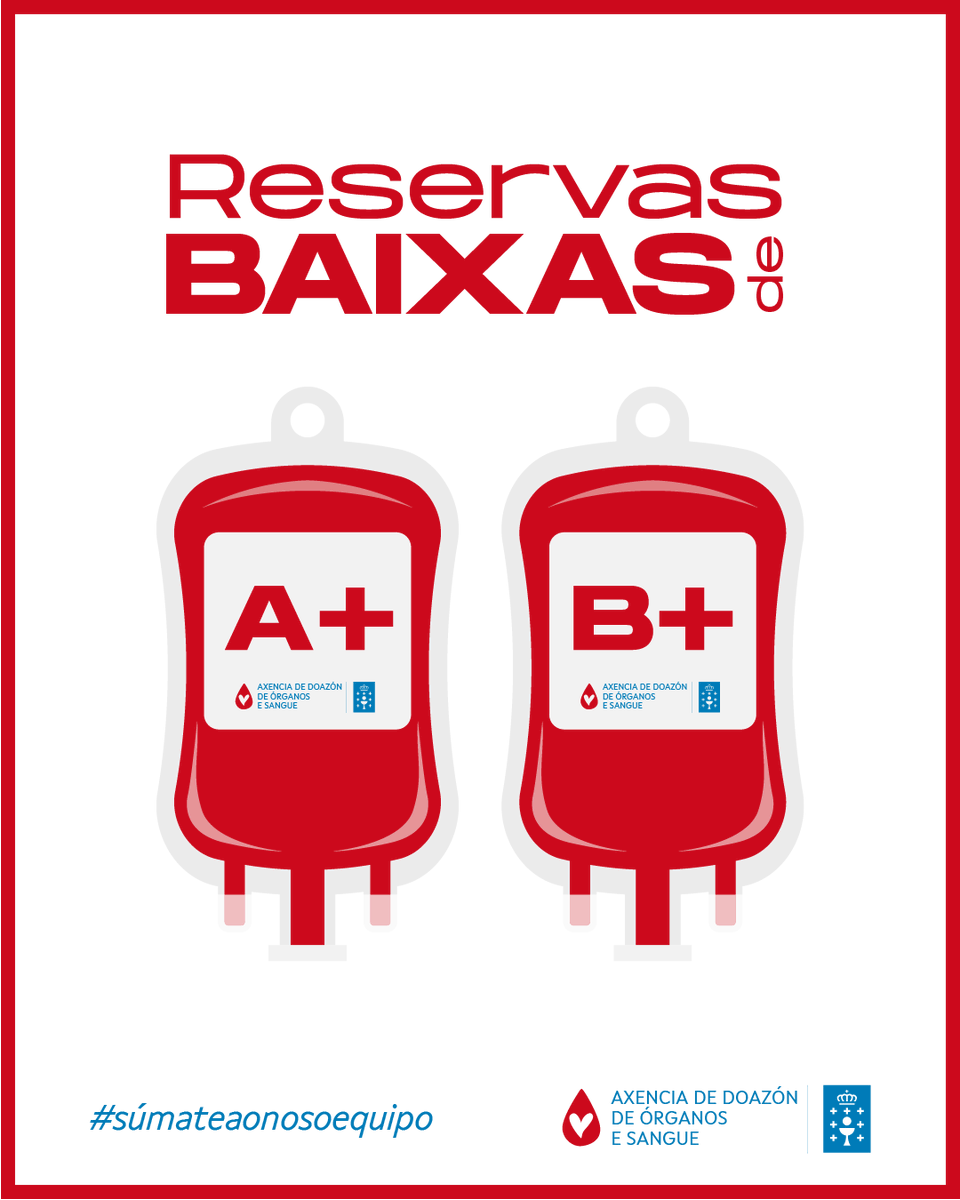doadoressangue's tweet photo. ⚠️ Actualizamos o semáforo!
Temos #RESERVASBAIXAS dos grupos A+ e B+
Ven doar sangue!
🩸Grazas
-----
⚠️ ¡Actualizamos el semáforo!
Tenemos #RESERVASBAJAS de los grupos A+ y B+
¡Ven a donar sangre!
🩸Gracias https://t.co/XFSrhtEsD6
