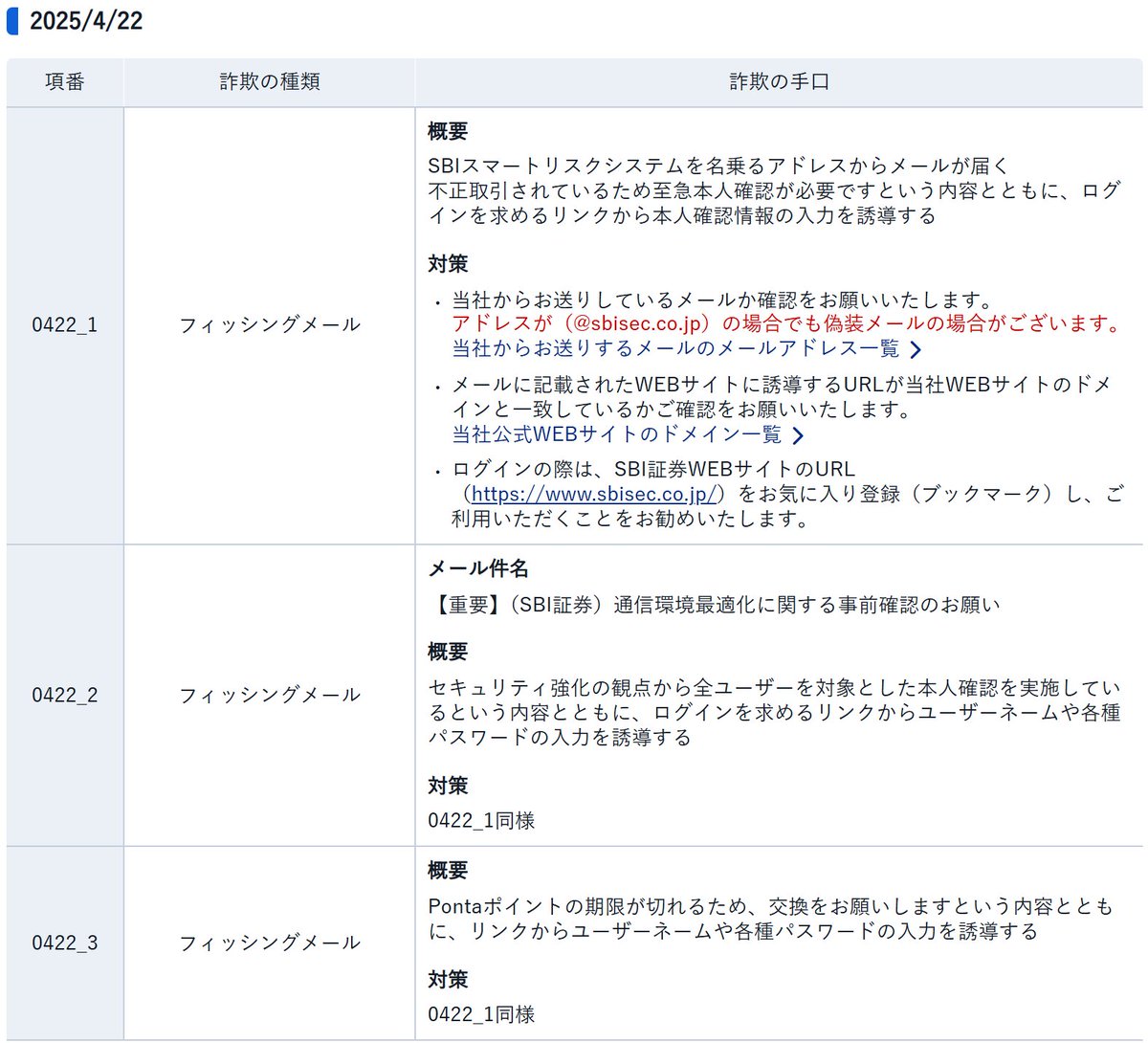 ⚠️投資詐欺にご注意ください⚠️ メールやSNS等を閲覧される際は、不審な点が無いか必ずご確認ください。 ・送信元のメールアドレス（第三者が当社の アドレスを装う場合もあります） ・記載されているURL 4/22時点で詐欺事例を更新しました。詐欺対策の参考にご利用 ...