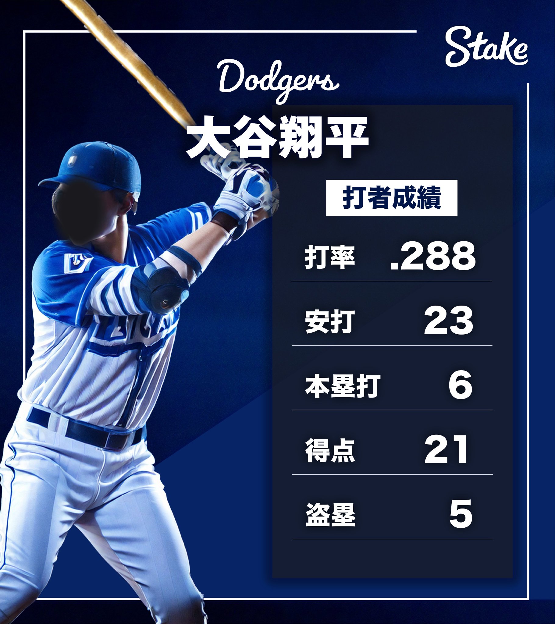 Stake Japan【公式】 on X: 