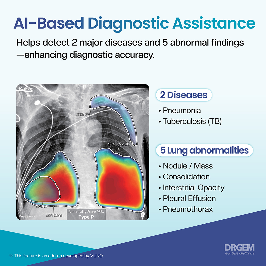 drgemhealthcare's tweet photo. Why DRGEM?
We develop our own software
—and lead the way in high-quality imaging.
From image acquisition to AI-based diagnostic assistance, RADMAX delivers efficient workflow and superior image clarity.
#WhyDRGEM #ThinkDRGEM #RADMAX #DigitalImagingSoftware #AIDiagnostics https://t.co/rHrg1NdVA5