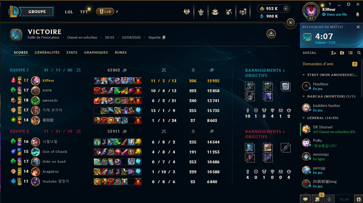 Bon <a href="/Twisted_Chips/">Ch!ps</a> <a href="/Tweekzila/">Tweekz</a> <a href="/Finghin_DW/">Finghin</a> <a href="/LeBlackbigo/">BDE Blackbigo</a> <a href="/Skyyart/">Skyyart</a>  vous êtes prêts à changer de GOAT ou il en faut plus ?