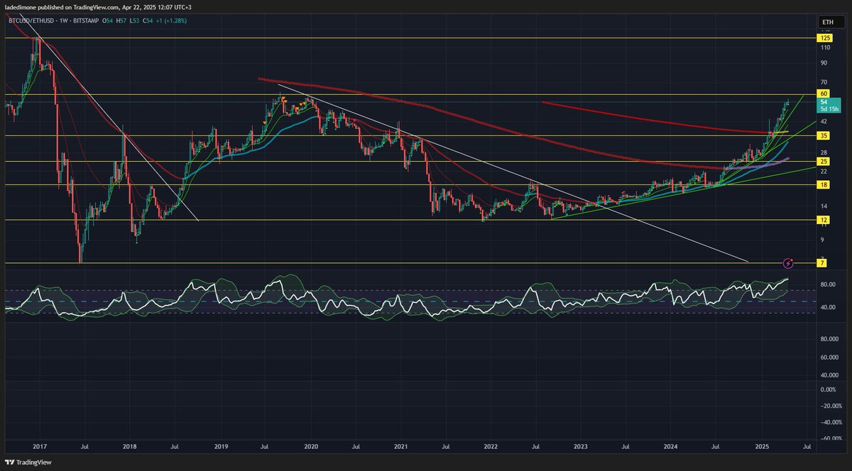 getrekty tweet media